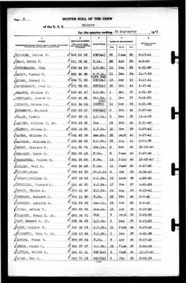 Trinity (AO-13) > 1941