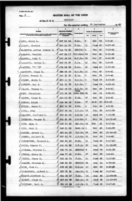 Trinity (AO-13) > 1941