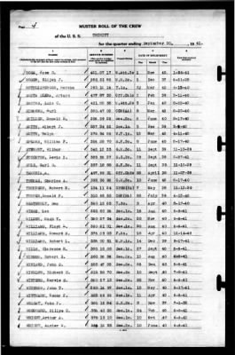 Trinity (AO-13) > 1941