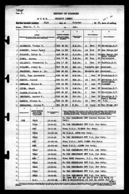 Trinity (AO-13) > 1941