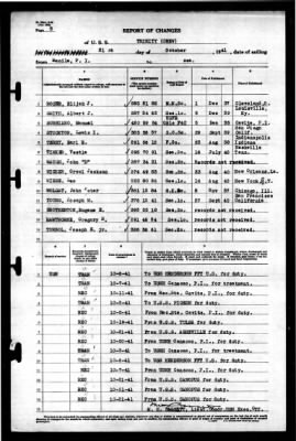 Trinity (AO-13) > 1941