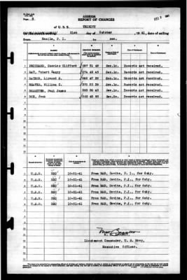 Trinity (AO-13) > 1941