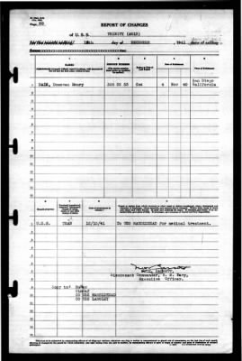 Trinity (AO-13) > 1941