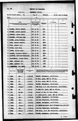 Intrepid (CV-11) > 1945