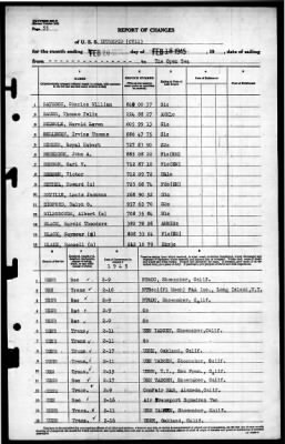 Intrepid (CV-11) > 1945