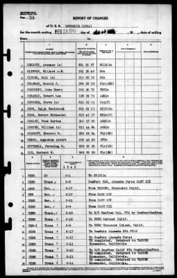 Intrepid (CV-11) > 1945