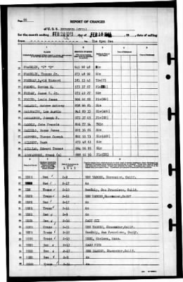 Intrepid (CV-11) > 1945