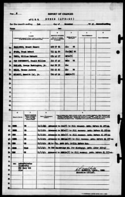 Burke (APD-65) > 1945