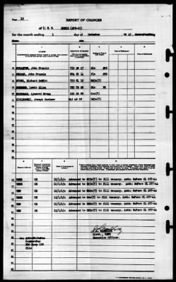 Burke (APD-65) > 1945