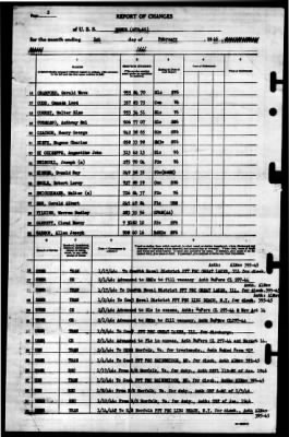 Burke (APD-65) > 1946