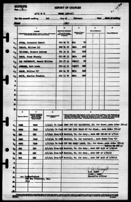 Burke (APD-65) > 1946