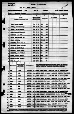 Burke (APD-65) > 1946