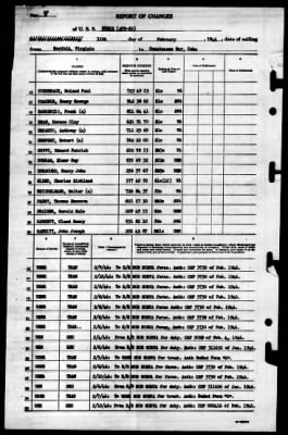 Burke (APD-65) > 1946