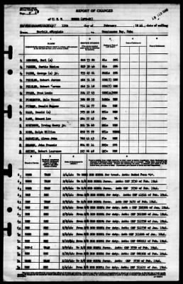 Burke (APD-65) > 1946