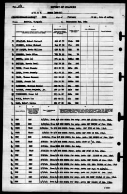 Burke (APD-65) > 1946