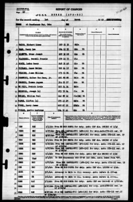 Burke (APD-65) > 1946