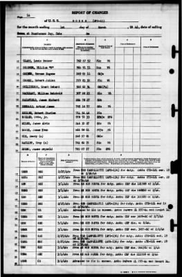 Burke (APD-65) > 1946