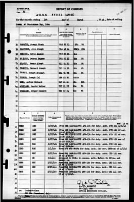 Burke (APD-65) > 1946