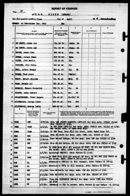 Burke (APD-65) > 1946