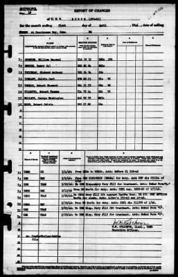 Burke (APD-65) > 1946