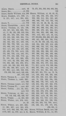 Volume XXIX > General Index to Volumes XI-XXVI