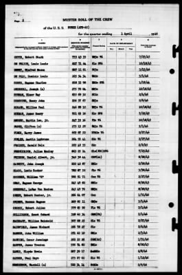 Burke (APD-65) > 1946