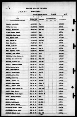 Burke (APD-65) > 1946