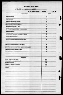 Burke (APD-65) > 1946