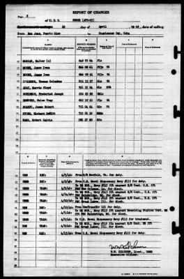 Burke (APD-65) > 1946