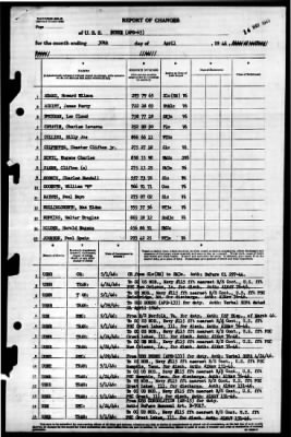 Burke (APD-65) > 1946