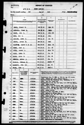 Burke (APD-65) > 1946