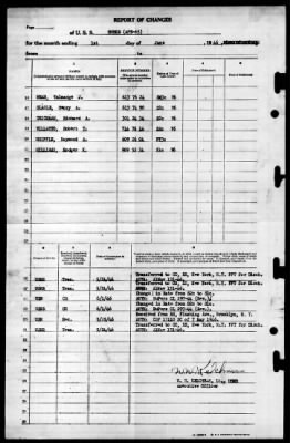 Burke (APD-65) > 1946