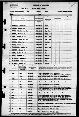 Burke (APD-65) > 1946