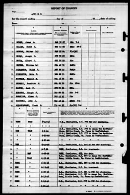 Burke (APD-65) > 1946