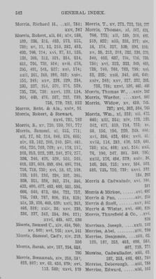 Volume XXIX > General Index to Volumes XI-XXVI