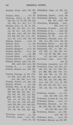 Volume XXIX > General Index to Volumes XI-XXVI