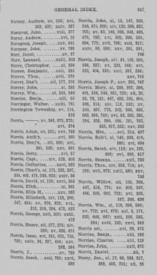 Volume XXIX > General Index to Volumes XI-XXVI