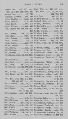 Volume XXIX > General Index to Volumes XI-XXVI