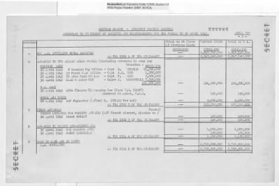 Thumbnail for Records Relating to the Currency Section > Currency Section for Austria