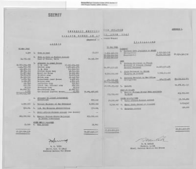 Thumbnail for Records Relating to the Currency Section > Currency Section for France