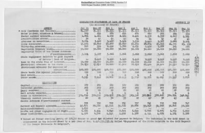 Thumbnail for Records Relating to the Currency Section > Currency Section for France