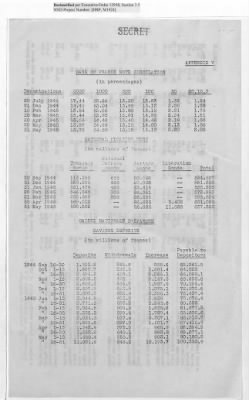 Thumbnail for Records Relating to the Currency Section > Currency Section for France