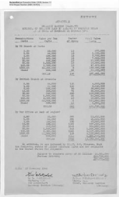 Thumbnail for Records Relating to the Currency Section > Currency Section for Germany: Boxes of Currency Held in Reserve