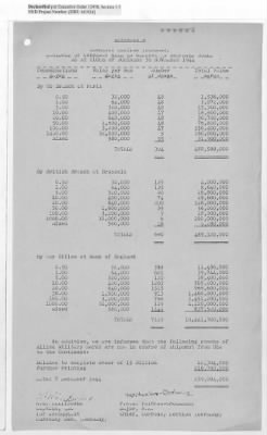 Thumbnail for Records Relating to the Currency Section > Currency Section for Germany: Boxes of Currency Held in Reserve