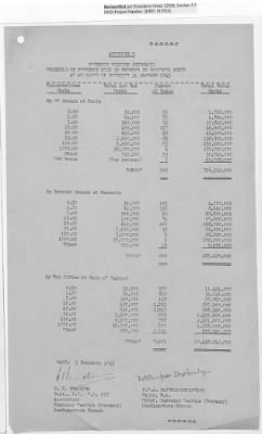 Thumbnail for Records Relating to the Currency Section > Currency Section for Germany: Boxes of Currency Held in Reserve