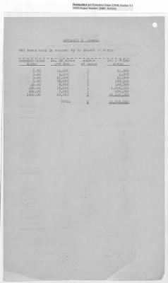 Thumbnail for Records Relating to the Currency Section > Currency Section for Germany: Boxes of Currency Held in Reserve