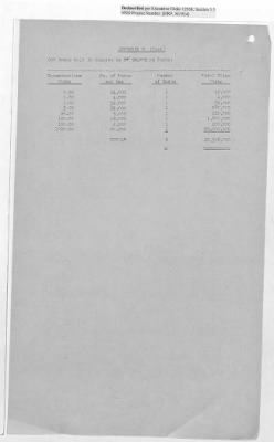 Thumbnail for Records Relating to the Currency Section > Currency Section for Germany: Boxes of Currency Held in Reserve