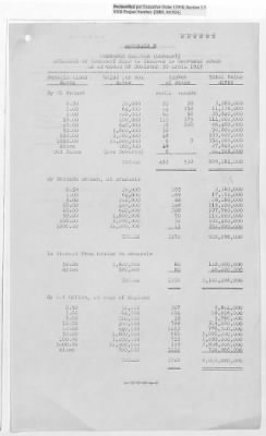 Thumbnail for Records Relating to the Currency Section > Currency Section for Germany: Boxes of Currency Held in Reserve