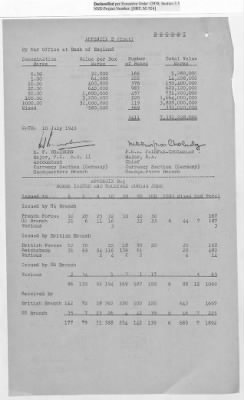 Thumbnail for Records Relating to the Currency Section > Currency Section for Germany: Boxes of Currency Held in Reserve