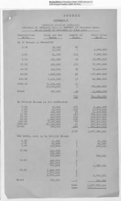 Thumbnail for Records Relating to the Currency Section > Currency Section for Germany: Boxes of Currency Held in Reserve